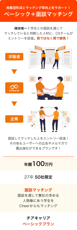 母集団形成とマッチング率向上をサポート！ベーシックプラン＋面談マッチング