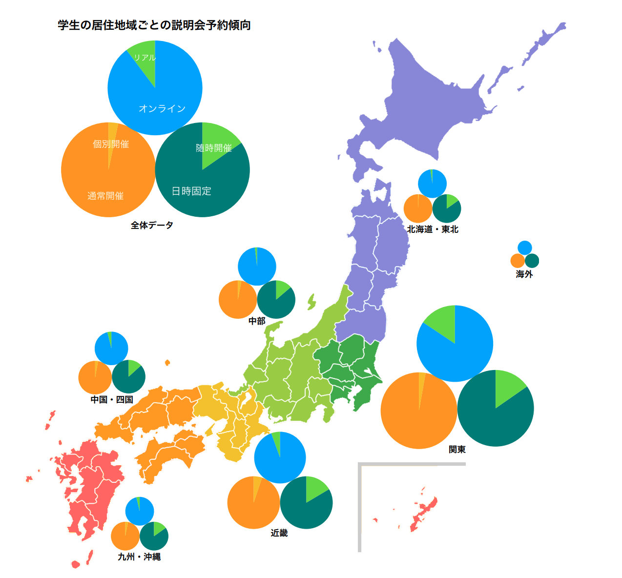 [最新】コロナ禍での企業の採用活動と就活生のリアルデータ公開]