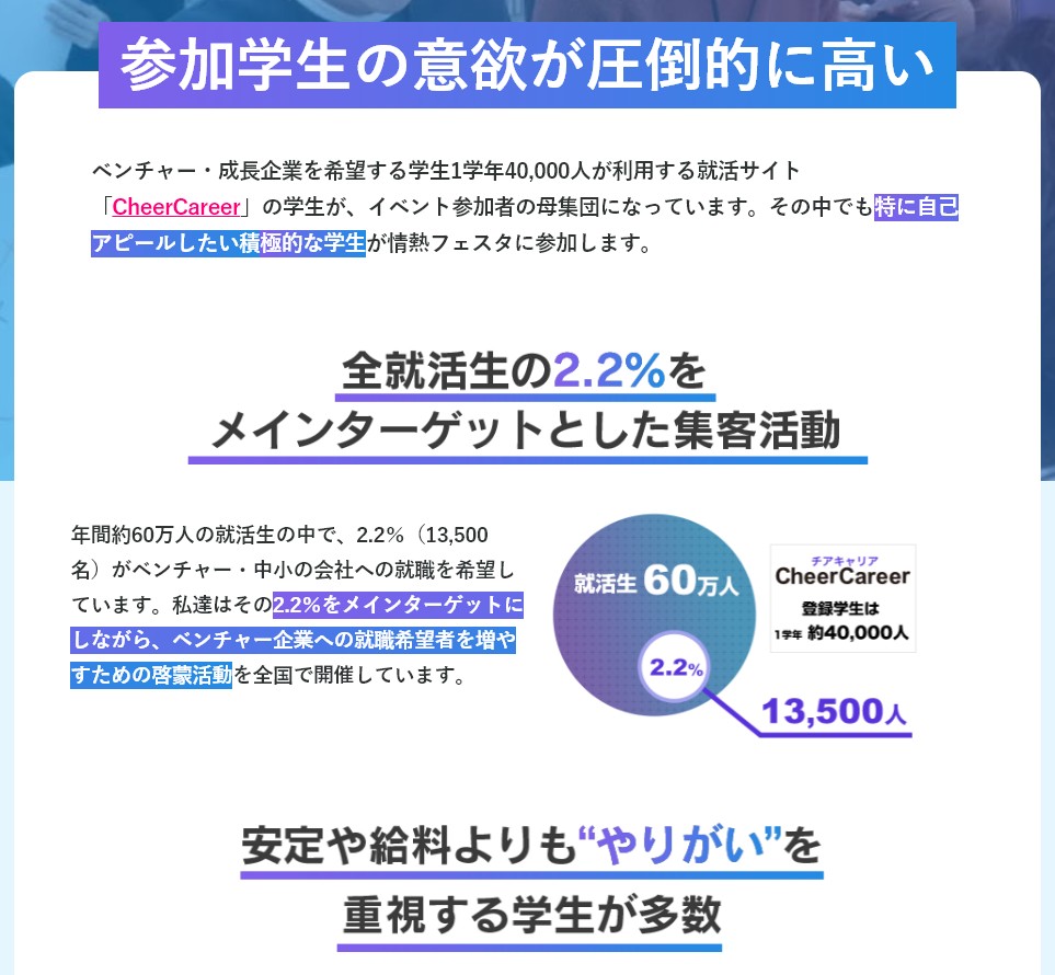 情熱フェスタで9名の採用に成功したヴィックスコミュニケーションズに迫る