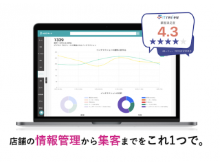 国内3.5万店舗に導入される特許取得済の独自SaaSツール！