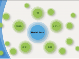 今後は、食・スポーツ・住まいと人の健康に密着した事業を展開！