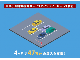 これまで88業種200社以上の新規事業の営業代行を実施
