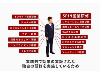 幅広くどこでも通用することが実証された「ポータブルスキル」