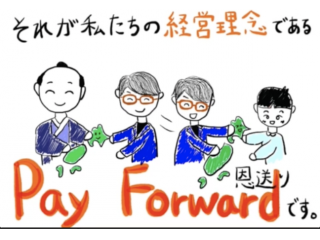 当社の経営理念「Pay Foward」