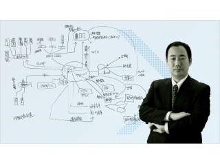 設立当時の事業構想
