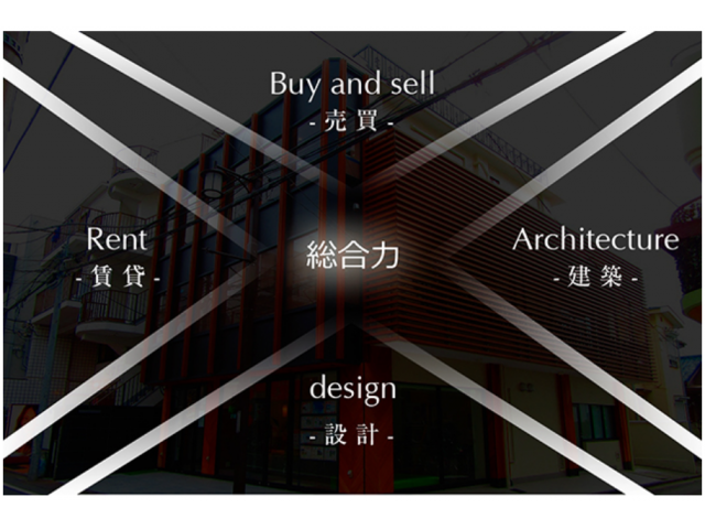 自分の関わった建物が街に☆新卒でも発想力や閃きで意見を採用されるなんて当たり前！写真 1