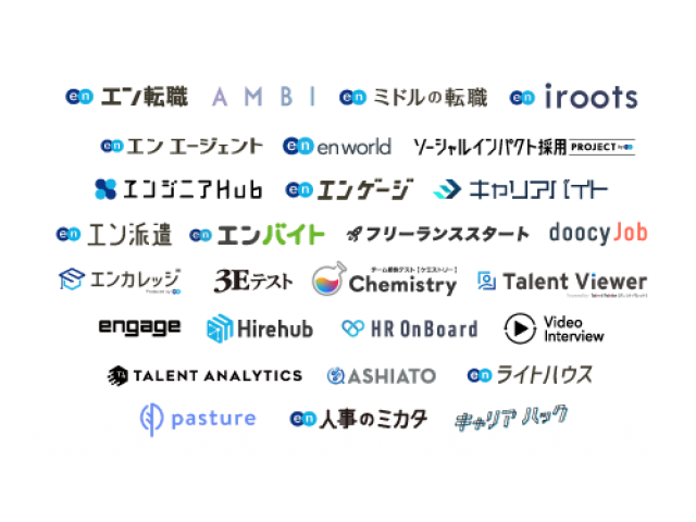 ビジネスコース【正義が儲かる世界を創ろう。】3年連続、働きがいのある企業50選。安定も、挑戦も。写真 2