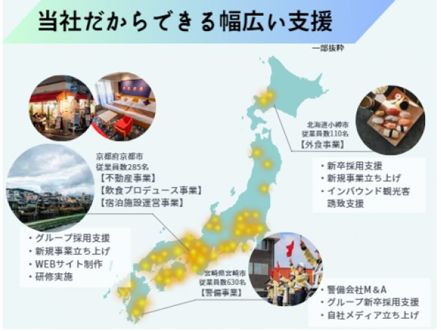 【支援と実業のハイブリッドキャリア】地方の経営課題を解決する事業変革集団／コンサルティング写真 1