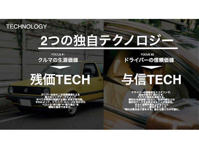 【5年連続成長/設立5年で売上45億円突破】自動車×AI×金融ベンチャー!写真 2