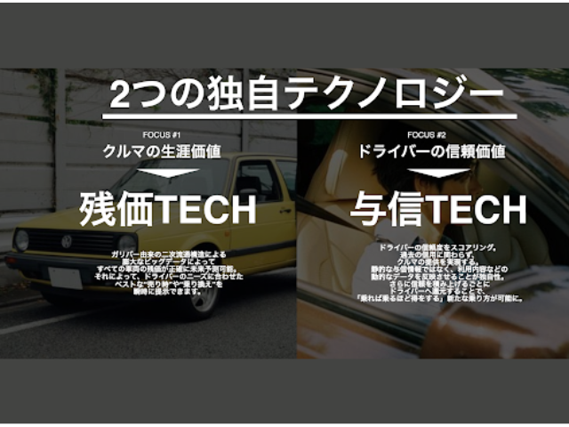 ※チアキャリア限定【内定まで最短3週間|設立5年で売上45億円】急成長ベンチャーの経営幹部候補を募集写真 2