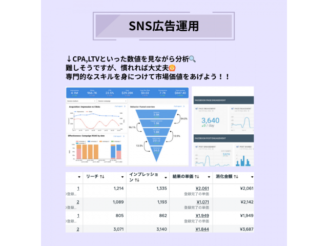 【内定直結型】在学中からトップマーケターになれるインターン募集！写真 2