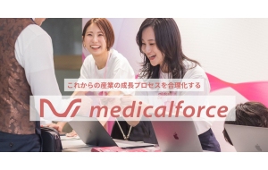 株式会社メディカルフォース