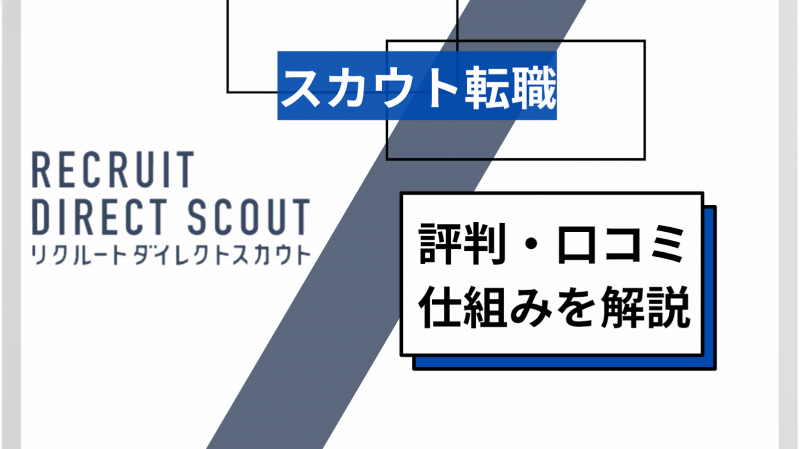 リクルートダイレクトスカウトの評判は？口コミや仕組みを解説