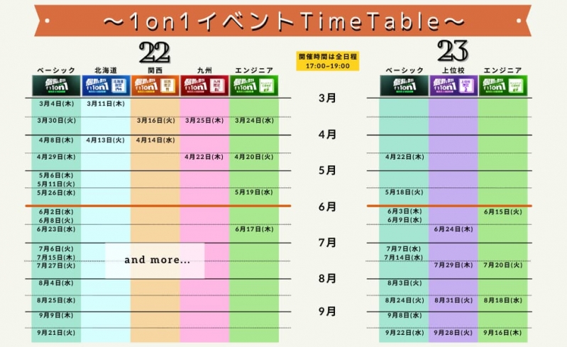 【2023卒】就活の情報収集は”オンラインイベント”を活用しよう