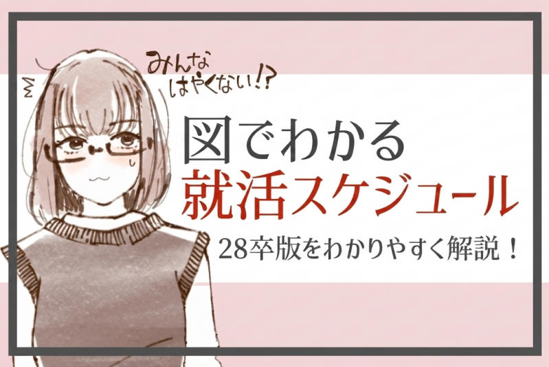 【画像で紹介】就活サイトの社員が教えます！28卒の就活スケジュール！