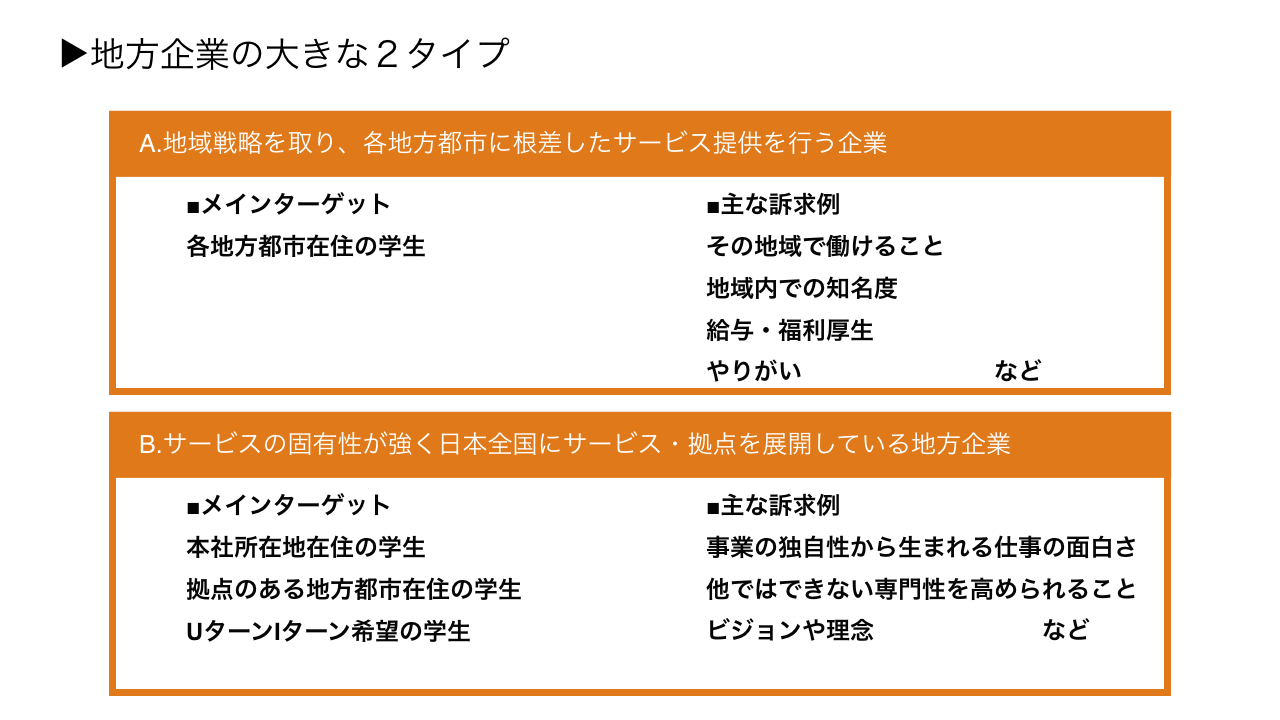 地方企業が新卒採用を成功させる秘訣はオンライン化？｜地方人気企業インタビュー