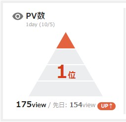 2021卒を月額3万円で27名採用した株式会社これからの“全社採用”とは