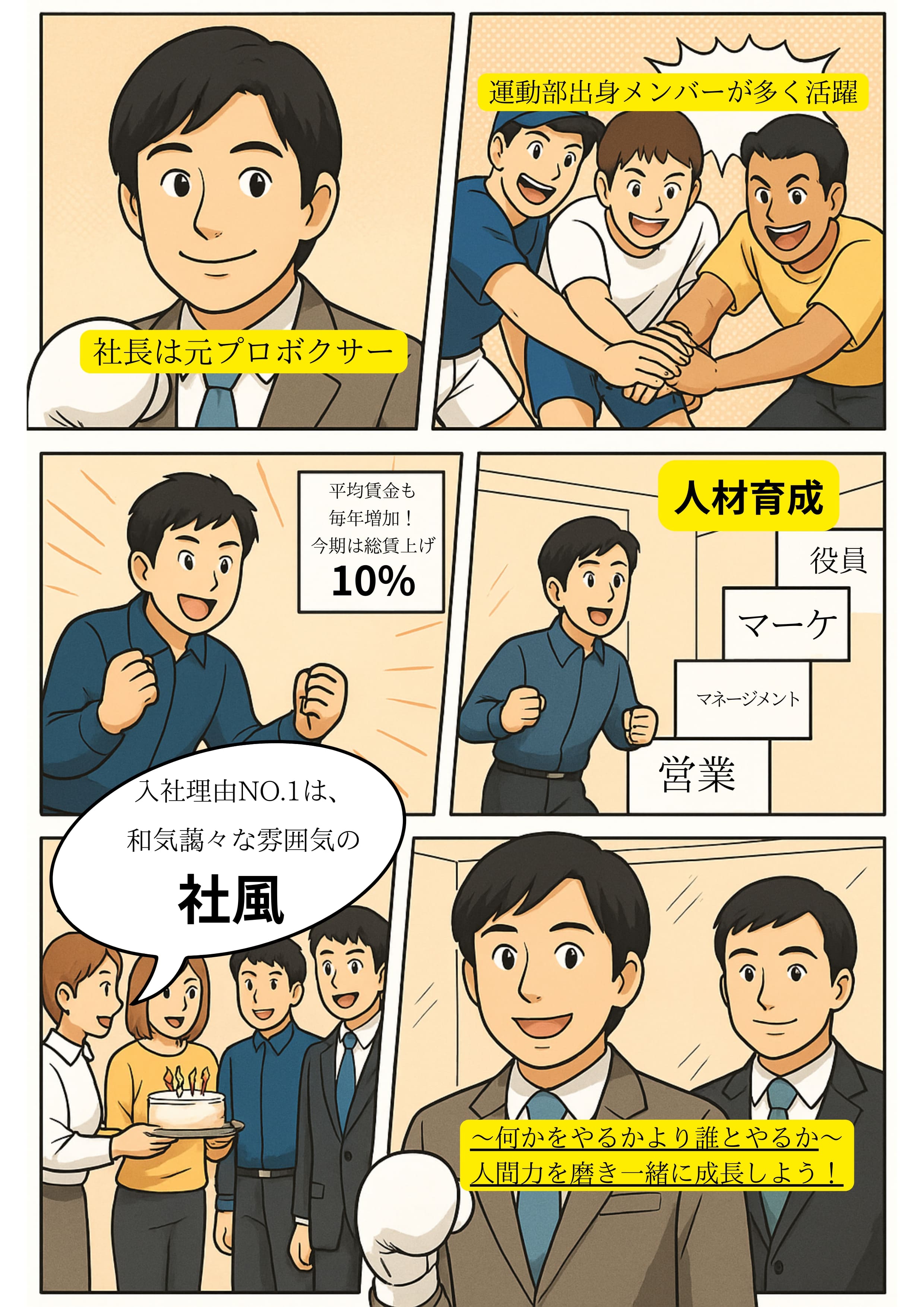 株式会社フューチャー・リレーション
