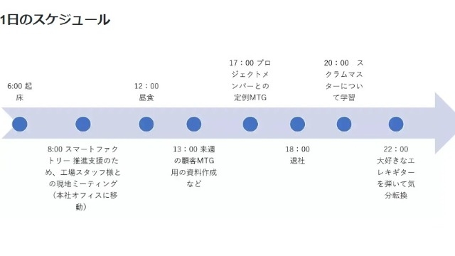 【社員インタビュー】新卒2年目！優秀なスクラムマスターとして輝く、若手コンサルタントを紹介②