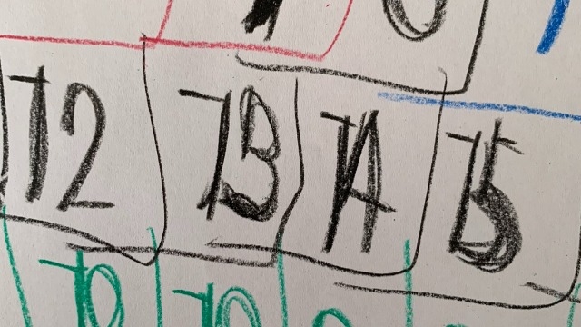 鑑定士で経営感覚を身につける⁉︎