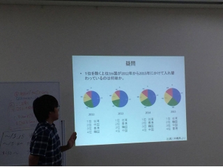 ＜＜沖縄インターンシップ＞＞参加者の声＾＾