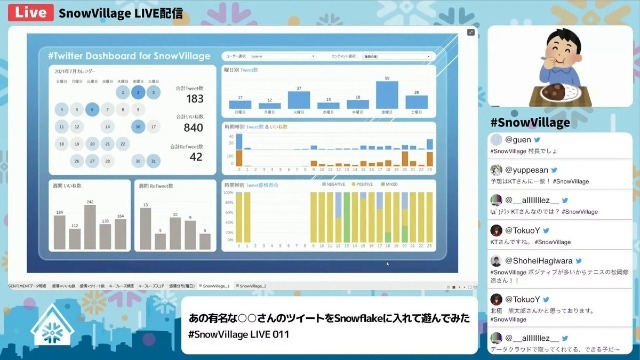 Twitterからデータ分析！