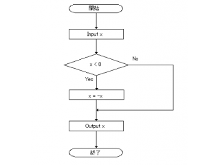 【17新卒投稿研修内容紹介　第2弾】