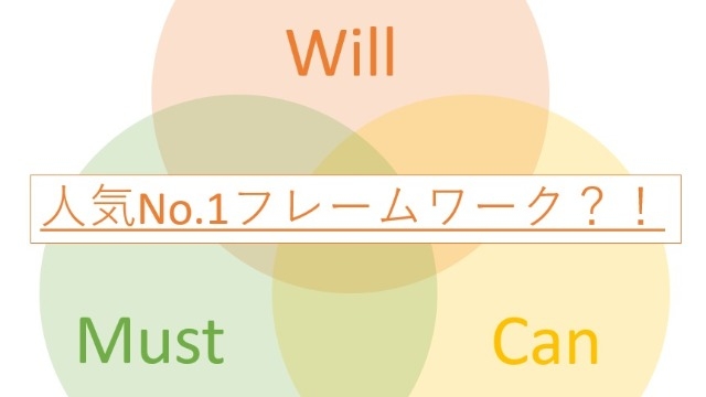 キャリアってどうやって考えるの？(´;ω;｀)という学生に届け！