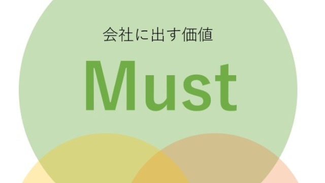 キャリアってどう描くの？【Must編】