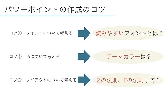 22新卒　発表資料のコツ