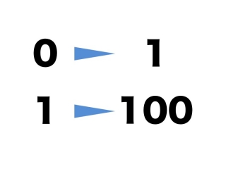 今日のフュージョニア～とあるメンバーの声～