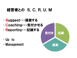 同じ未来を夢見るパートナーに出会う＝新卒採用の目的