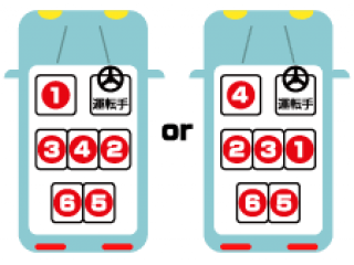 上座・下座知っていますか？その2