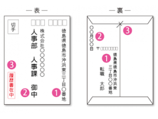 御中と様の使い分け