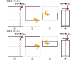 手紙の折り方・入れ方