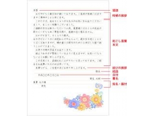 手紙のマナー①