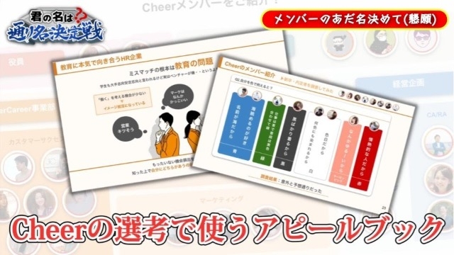 これさえすれば『スカウトがくる！？』CheerCareer運営会社が "暴露" しちゃいます！