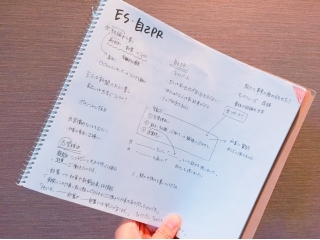 ☆ESの書き方