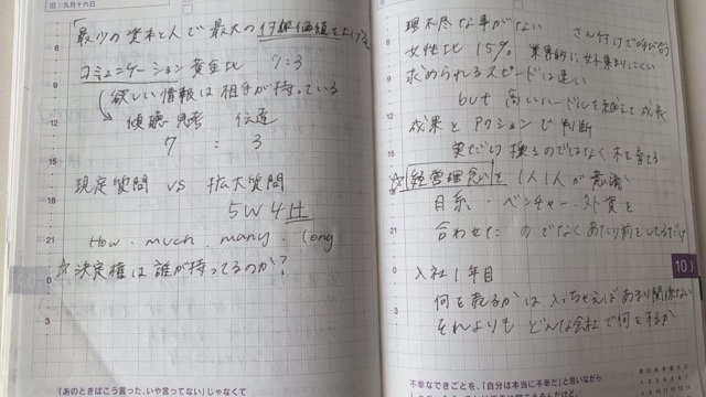 ほぼ日手帳のススメ