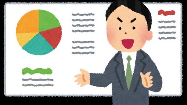 社内フロントエンドLT会開催の様子