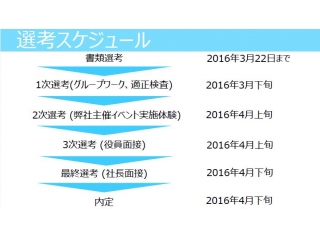 前回の説明会情報★
