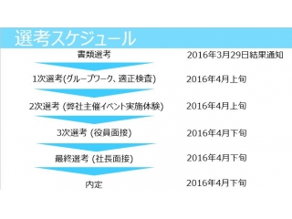 最新説明会情報！