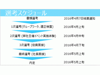 ★最新★3/24説明会情報