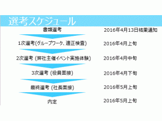 ★最新★3/30説明会情報