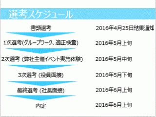 ★最新★4/9説明会情報
