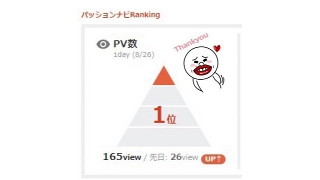 よ・・・よ・・・４回目の・・・！！！！