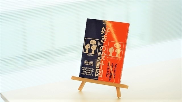 【２０卒・内定者記事】イマジナ企業研究