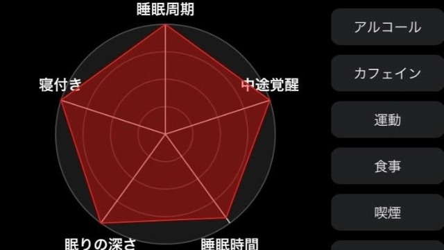 睡眠は正義【エンジニア社員の91％が未経験スタート】【人柄重視】【充実のフォロー体制】