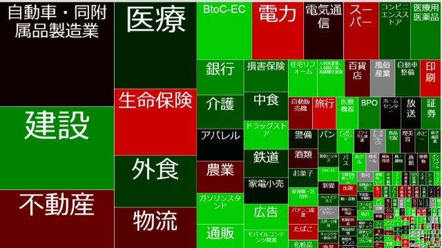 この画像が少しでも気になった方、当社の夏季限定インターン参加必須です。