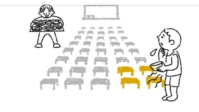 SDGsを知る、その②